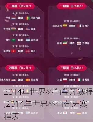 2014年世界杯葡萄牙赛程,2014年世界杯葡萄牙赛程表