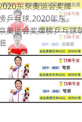 2020东京奥运会奖牌榜乒乓球,2020年东京奥运会奖牌榜乒乓球明细