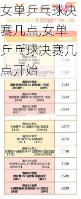 女单乒乓球决赛几点,女单乒乓球决赛几点开始