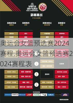 奥运会女篮预选赛2024赛程,奥运会女篮预选赛2024赛程表