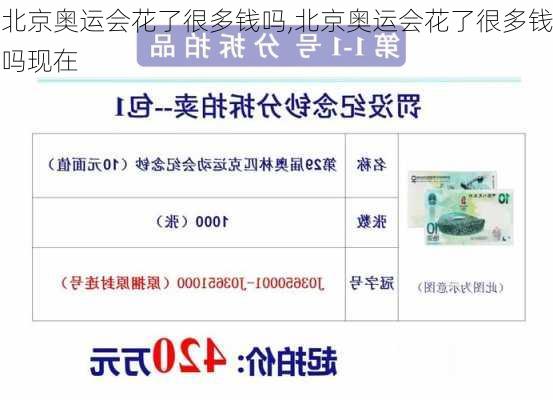 北京奥运会花了很多钱吗,北京奥运会花了很多钱吗现在
