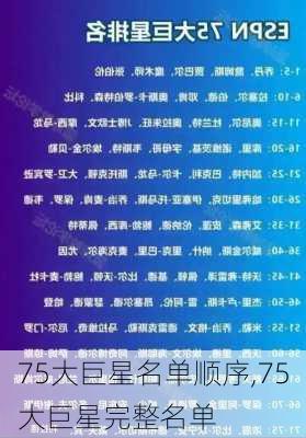 75大巨星名单顺序,75大巨星完整名单