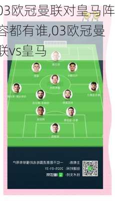 03欧冠曼联对皇马阵容都有谁,03欧冠曼联vs皇马