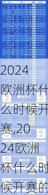2024欧洲杯什么时候开赛,2024欧洲杯什么时候开赛的