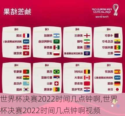 世界杯决赛2022时间几点钟啊,世界杯决赛2022时间几点钟啊视频