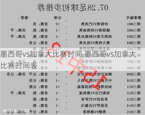 墨西哥vs加拿大比赛时间,墨西哥vs加拿大比赛时间表