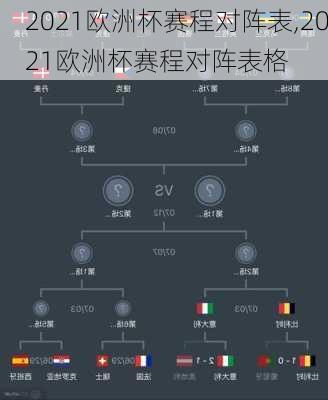 2021欧洲杯赛程对阵表,2021欧洲杯赛程对阵表格