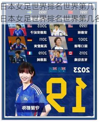 日本女足世界排名世界第几,日本女足世界排名世界第几名