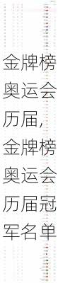 金牌榜奥运会历届,金牌榜奥运会历届冠军名单