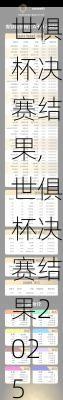 世俱杯决赛结果,世俱杯决赛结果2025