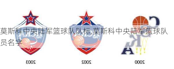 莫斯科中央陆军篮球队队标,莫斯科中央陆军篮球队员名字