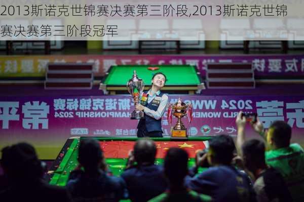 2013斯诺克世锦赛决赛第三阶段,2013斯诺克世锦赛决赛第三阶段冠军