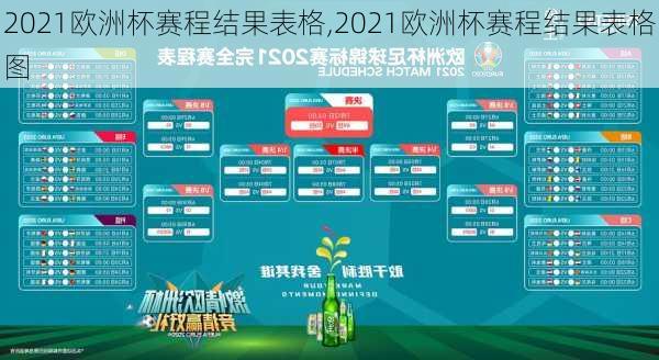 2021欧洲杯赛程结果表格,2021欧洲杯赛程结果表格图