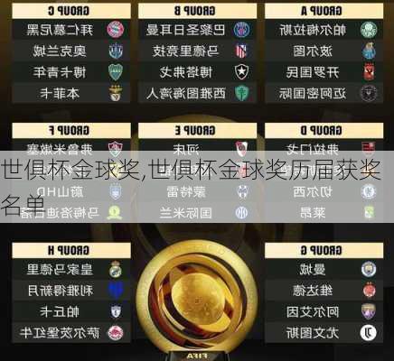 世俱杯金球奖,世俱杯金球奖历届获奖名单