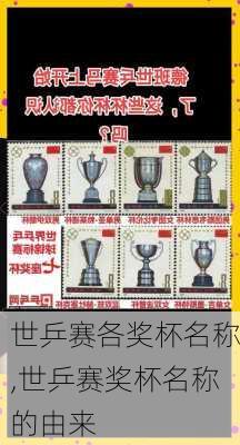 世乒赛各奖杯名称,世乒赛奖杯名称的由来
