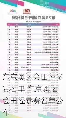 东京奥运会田径参赛名单,东京奥运会田径参赛名单公布