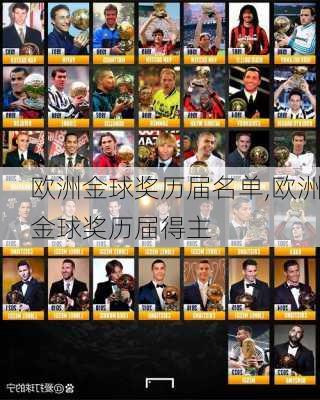 欧洲金球奖历届名单,欧洲金球奖历届得主