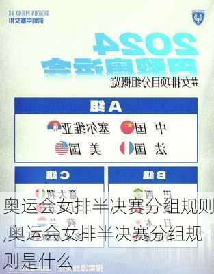 奥运会女排半决赛分组规则,奥运会女排半决赛分组规则是什么