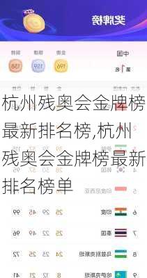 杭州残奥会金牌榜最新排名榜,杭州残奥会金牌榜最新排名榜单