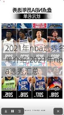 2021年nba选秀名单介绍,2021年nba选秀汇总