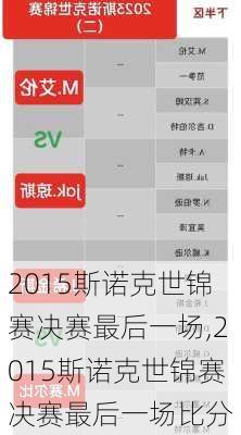 2015斯诺克世锦赛决赛最后一场,2015斯诺克世锦赛决赛最后一场比分