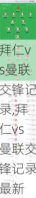拜仁vs曼联交锋记录,拜仁vs曼联交锋记录最新