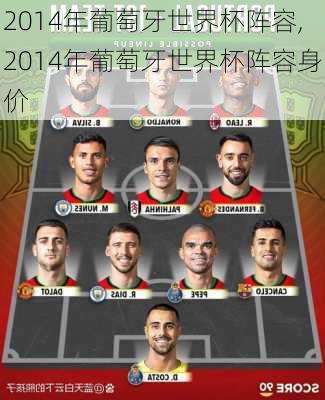 2014年葡萄牙世界杯阵容,2014年葡萄牙世界杯阵容身价