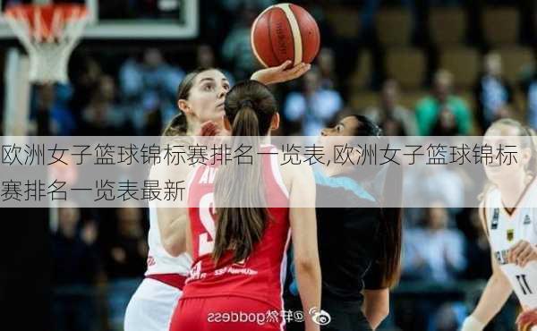 欧洲女子篮球锦标赛排名一览表,欧洲女子篮球锦标赛排名一览表最新