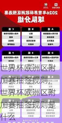 世界杯欧洲区附加赛抽签规则,世界杯欧洲区附加赛抽签规则是什么
