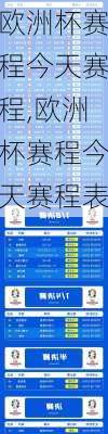 欧洲杯赛程今天赛程,欧洲杯赛程今天赛程表