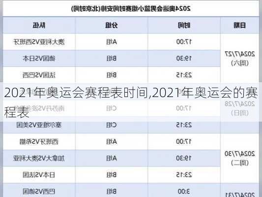 2021年奥运会赛程表时间,2021年奥运会的赛程表