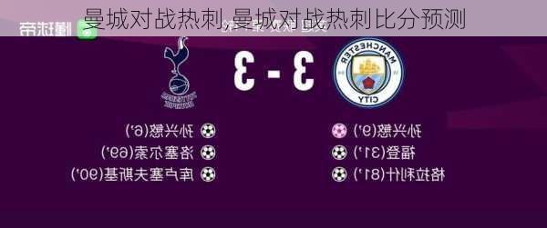 曼城对战热刺,曼城对战热刺比分预测