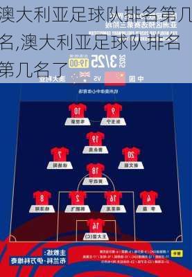 澳大利亚足球队排名第几名,澳大利亚足球队排名第几名了