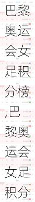 巴黎奥运会女足积分榜,巴黎奥运会女足积分榜排名