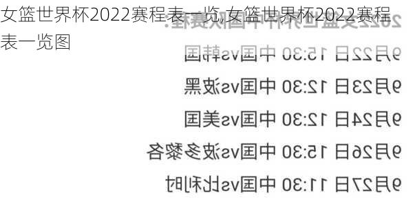 女篮世界杯2022赛程表一览,女篮世界杯2022赛程表一览图