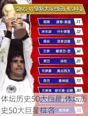 体坛历史50大巨星,体坛历史50大巨星排名