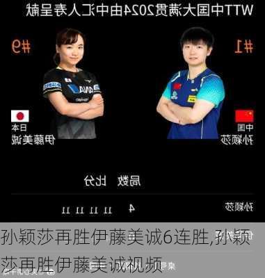 孙颖莎再胜伊藤美诚6连胜,孙颖莎再胜伊藤美诚视频