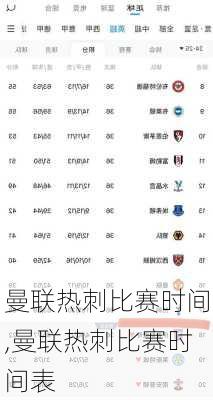 曼联热刺比赛时间,曼联热刺比赛时间表