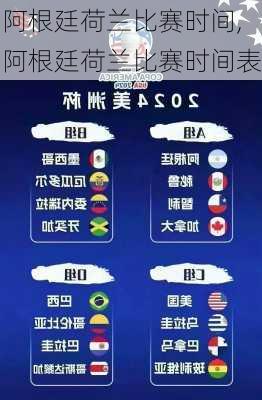 阿根廷荷兰比赛时间,阿根廷荷兰比赛时间表
