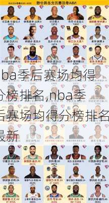 nba季后赛场均得分榜排名,nba季后赛场均得分榜排名最新