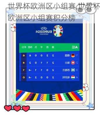 世界杯欧洲区小组赛,世界杯欧洲区小组赛积分榜