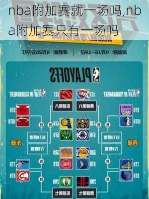 nba附加赛就一场吗,nba附加赛只有一场吗