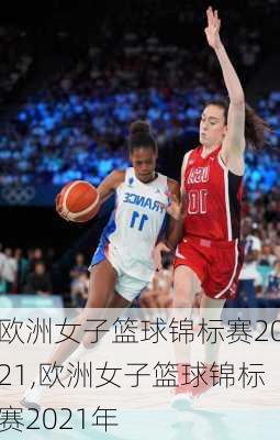 欧洲女子篮球锦标赛2021,欧洲女子篮球锦标赛2021年