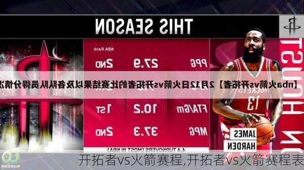 开拓者vs火箭赛程,开拓者vs火箭赛程表