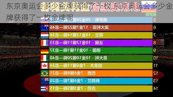 东京奥运会多少金牌获得了一枚,东京奥运会多少金牌获得了一枚金牌呢