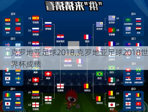克罗地亚足球2018,克罗地亚足球2018世界杯成绩