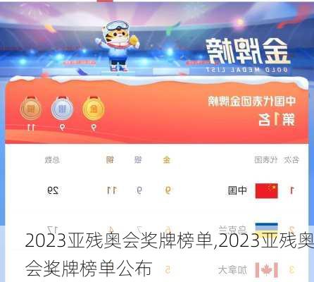 2023亚残奥会奖牌榜单,2023亚残奥会奖牌榜单公布