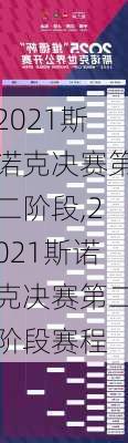 2021斯诺克决赛第二阶段,2021斯诺克决赛第二阶段赛程