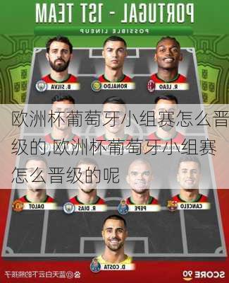 欧洲杯葡萄牙小组赛怎么晋级的,欧洲杯葡萄牙小组赛怎么晋级的呢
