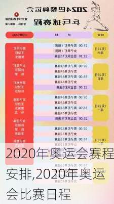2020年奥运会赛程安排,2020年奥运会比赛日程